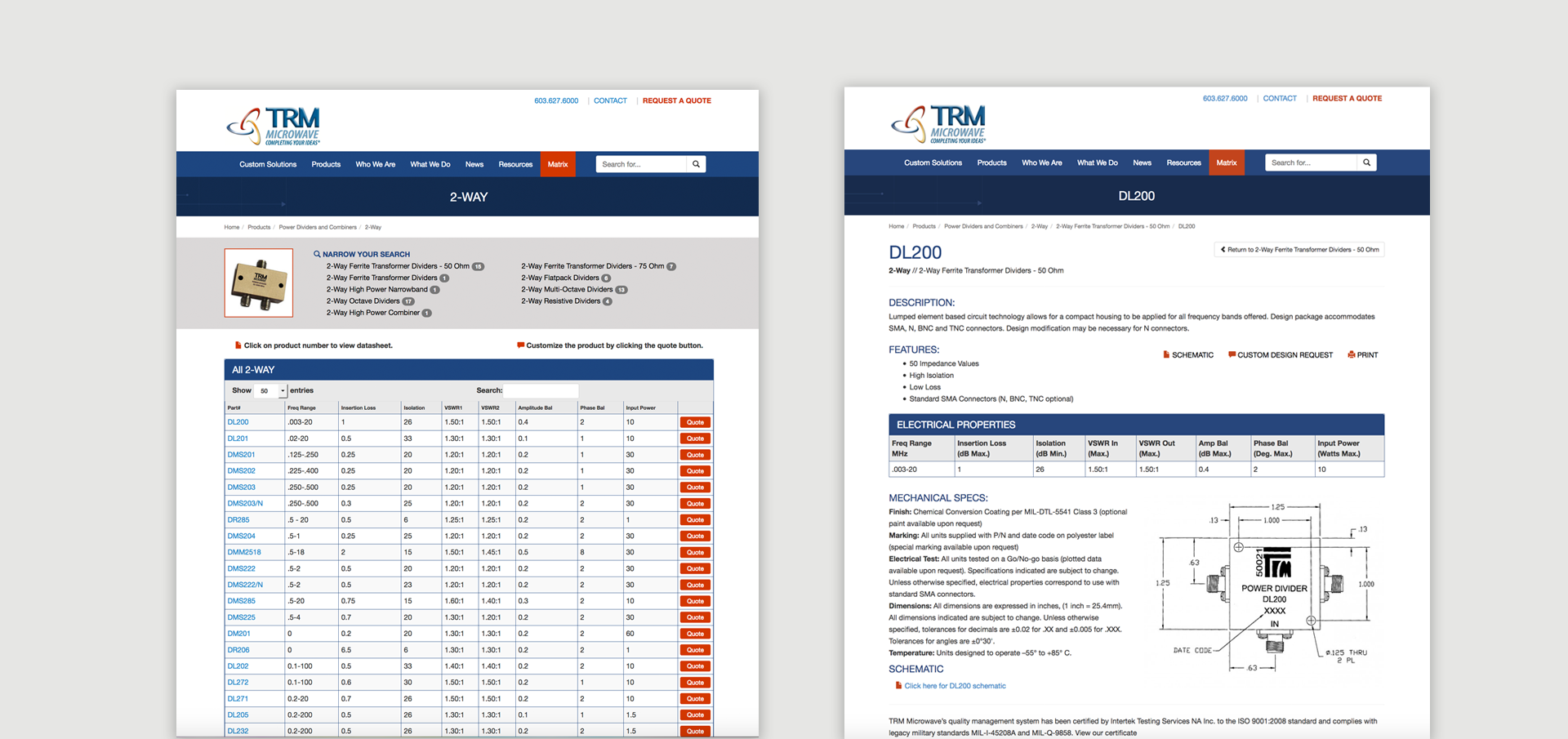 TRM Responsive website design